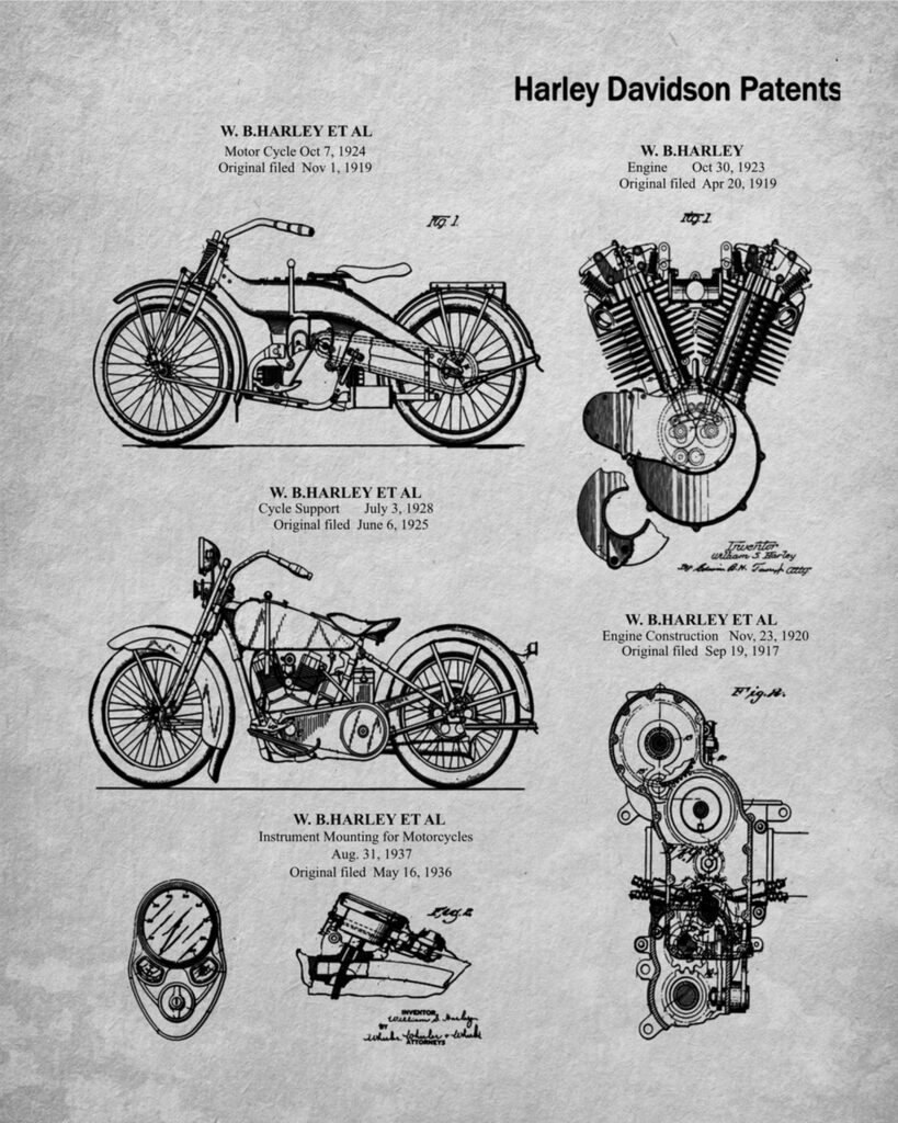 Harley-Davidson patents